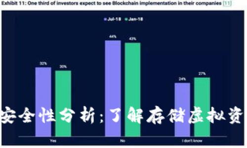 tpWallet中的U安全性分析:了解存储虚拟资产的风险与保障