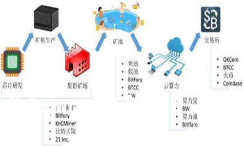 如何在tpWallet中寻找新币：全面指南