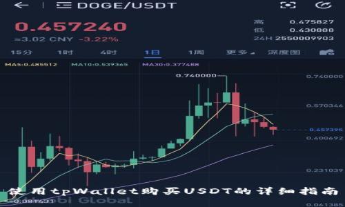 使用tpWallet购买USDT的详细指南