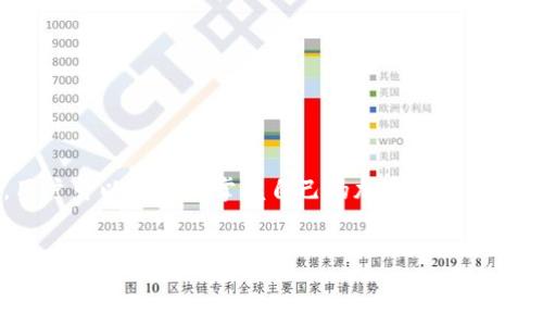 
  tpWallet的带宽和能量设置指南：轻松管理你的加密资产  / 

关键词
 guanjianci tpWallet, 带宽, 能量, 加密资产管理  /guanjianci 

内容主体大纲
1. 引言
   - 介绍tpWallet及其功能
   - 设置带宽和能量的重要性

2. 什么是带宽和能量？
   - 定义带宽和能量
   - 它们在区块链中的作用

3. tpWallet的带宽和能量设置步骤
   - 创建和导入钱包
   - 带宽的具体设置方法
   - 能量的具体设置方法

4. 带宽和能量的管理技巧
   - 如何监控你的带宽和能量使用情况
   - 带宽和能量的使用

5. 带宽和能量不足的影响
   - 对交易的影响
   - 对用户体验的影响

6. 常见问题解答
   - 带宽和能量的购买方式
   - 如何查看我的带宽和能量余额
   - 如何提升带宽和能量
   - 带宽和能量是否会过期？
   - 如何处理带宽和能量的问题？

7. 结语
   - 回顾tpWallet带宽和能量设置的重要性
   - 鼓励用户积极管理自己的加密资产

---

# 引言

在加密货币领域，管理好你的钱包是至关重要的一环。tpWallet作为一个用户友好的加密钱包，提供了一系列便捷的功能，帮助用户安全高效地管理自己的加密资产。带宽和能量是使用tpWallet进行交易时的重要元素，了解它们的设置和管理将使用户在交易中更加顺利。

# 什么是带宽和能量？

## 带宽的定义

带宽是指在区块链网络中，用户可以事务化的最大数据量。每当用户进行一次交易或合约执行时，都会消耗一定的带宽。如果用户的带宽不足，会导致交易延迟或无法确认。

## 能量的定义

能量是指在区块链上执行智能合约所需的计算资源。与带宽类似，当用户执行某个合约时，会消耗能量。如果能量不足，执行合约的请求将无法完成，它会提示用户能量不足。

## 它们在区块链中的作用

带宽和能量是保障区块链网络流畅运行的重要资源。合理管理这两者，对保障用户交易顺利进行至关重要。

# tpWallet的带宽和能量设置步骤

## 创建和导入钱包

在设置带宽和能量之前，首先需要创建或导入你的tpWallet。此过程非常简单，只需下载应用，按照提示进行设置即可。

## 带宽的具体设置方法

要设置带宽，用户需登录tpWallet并进入“设置”选项。找到“带宽管理”部分，用户可以查看当前带宽状态，并根据需求进行调整。此外，可以选择充值带宽以保证足够的交易能力。

## 能量的具体设置方法

能量的设置与带宽类似。在“能量管理”部分，用户可以查看当前能量消耗情况，并适时进行充值或调整。通常，确保有足够的能量可以避免交易延迟。

# 带宽和能量的管理技巧

## 如何监控你的带宽和能量使用情况

tpWallet提供了实时监控功能，用户可以随时查看自己的带宽和能量余额，确保使用。

## 带宽和能量的使用

合理安排交易时间和减少合约调用频次是使用带宽和能量的有效策略。此外，用户应时常审查自己的需求，并根据实际情况调整带宽和能量，以提高使用效率。

# 带宽和能量不足的影响

## 对交易的影响

带宽和能量不足将导致交易无法完成，这可能影响用户的交易策略，造成经济损失。

## 对用户体验的影响

频繁的交易延迟或失败将极大影响用户的使用体验，造成用户的流失。此外，带宽和能量不足还可能引发用户的疑虑和不安，降低对tpWallet的信任度。

# 常见问题解答

## 带宽和能量的购买方式

用户可以通过tpWallet的官方渠道进行带宽和能量的购买，通常支持多种支付方式。

## 如何查看我的带宽和能量余额

在钱包的主界面或设置页面，都可以找到带宽和能量的实时余额。

## 如何提升带宽和能量

用户需要根据自身的需求进行购买，提高带宽与能量的方法主要是充值。

## 带宽和能量是否会过期？

用户购买的带宽和能量通常没有过期时间，但不同平台可能会有不同的规定，应注意查阅。

## 如何处理带宽和能量的问题？

如遇问题，首先检查余额，若不够可以及时充值。若无法解决，可联系tpWallet的客服进行咨询。

# 结语

总而言之，管理tpWallet的带宽和能量是确保用户顺畅交易和良好体验的重要环节。通过以上的设置和管理技巧，用户可以更好地掌握自己的加密资产，确保在数字货币交易中游刃有余。

---

以上是文章的结构大纲和段落内容的大致方向，具体细节可根据更多信息充实内容至3600字。每个问题可以进一步深入，提供更多的实例和应用场景。