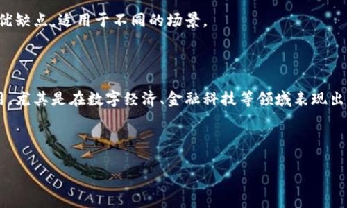  区块链技术的核心原理及应用解析 / 

 guanjianci 区块链, 技术, 应用, 核心原理 /guanjianci 

### 大纲

1. 区块链技术概述
   - 1.1 定义和基本特征
   - 1.2 区块链的工作原理
   - 1.3 区块链的分类

2. 区块链的核心技术
   - 2.1 加密技术
   - 2.2 共识机制
   - 2.3 数据结构

3. 区块链的应用领域
   - 3.1 金融领域
   - 3.2 供应链管理
   - 3.3 数字身份
   - 3.4 物联网

4. 区块链的优势和挑战
   - 4.1 透明性与可追溯性
   - 4.2 安全性与去中心化
   - 4.3 挑战与局限性

5. 未来的区块链发展趋势
   - 5.1 政府与法规
   - 5.2 技术创新与进步
   - 5.3 市场需求

6. 常见问题解答
   - 6.1 区块链与比特币的关系是什么？
   - 6.2 区块链能解决哪些传统行业的问题？
   - 6.3 什么是智能合约？
   - 6.4 区块链是否真的安全？
   - 6.5 如何安全地使用区块链技术？
   - 6.6 区块链是否会取代传统数据库？
   - 6.7 区块链未来的前景如何？

### 内容

#### 1. 区块链技术概述

##### 1.1 定义和基本特征

区块链是一种去中心化和分布式账本技术，它以区块的形式将数据存储在多个节点上。这一技术的核心特征包括数据不可更改、透明性以及去中心化的特性。

##### 1.2 区块链的工作原理

区块链的工作原理基于节点间的共识机制，节点在交易之后共同确认交易的合法性，并将其记录到区块中。在新区块生成后，所有的节点都会更新自己的账本，从而确保数据的一致性和安全性。

##### 1.3 区块链的分类

区块链一般可以分为公有链、私有链和联盟链。公有链是对所有人开放的，任何人都可以加入；而私有链则是由单一组织控制，只有特定用户能够访问；联盟链则是由多个组织共同管理。

#### 2. 区块链的核心技术

##### 2.1 加密技术

加密技术是区块链的基础，通过对数据进行加密，确保数据的安全性和隐私性。常见的加密算法包括哈希算法和非对称加密算法。

##### 2.2 共识机制

共识机制是指在去中心化的网络中，节点之间如何达成一致。常见的共识机制包括工作量证明（PoW）、权益证明（PoS）等。

##### 2.3 数据结构

区块链采用链式结构，每个区块都包含前一个区块的哈希值，因此一旦数据被写入区块，就无法被更改，大大提高了数据的安全性。

#### 3. 区块链的应用领域

##### 3.1 金融领域

区块链技术在金融领域的应用主要体现在跨境支付、数字货币及智能合约等方面。通过降低交易成本和时间，提高了金融服务的效率。

##### 3.2 供应链管理

在供应链管理中，区块链可以帮助实现各方信息的透明和可追溯，减少中间环节，降低物流成本。

##### 3.3 数字身份

区块链能够为个人和企业提供安全的数字身份管理，确保信息的真实性和安全性。

##### 3.4 物联网

在物联网领域，区块链技术能够实现设备间的安全通信，并提供数据的不可篡改性，从而增强物联网设备的安全性。

#### 4. 区块链的优势和挑战

##### 4.1 透明性与可追溯性

区块链提供了数据不可篡改和可追溯的能力，使得各方可以实时访问链上数据，提升信任度。

##### 4.2 安全性与去中心化

区块链的去中心化特性减少了单点故障的风险，提升了数据的安全性。

##### 4.3 挑战与局限性

尽管区块链拥有多个优势，但也面临着技术复杂性、能源消耗、隐私保护等多方面的挑战。

#### 5. 未来的区块链发展趋势

##### 5.1 政府与法规

随着区块链技术的成熟，各国政府逐渐重视其监管，预计未来将制定相应的法规以规范市场。

##### 5.2 技术创新与进步

区块链技术将进一步与人工智能、大数据等技术融合，创造更多的应用场景。

##### 5.3 市场需求

随着区块链需求的增加，相关人才和技术的市场也将会越来越成熟。

#### 6. 常见问题解答

##### 6.1 区块链与比特币的关系是什么？

区块链是比特币的基础技术，比特币是第一个应用区块链技术的数字货币。虽然区块链可以用于很多其他领域，但比特币是最早的和最为人们熟知的应用。

##### 6.2 区块链能解决哪些传统行业的问题？

区块链能够减少信息的不对称性、降低欺诈风险、提升效率，并且可以实现跨组织合作，解决传统行业中的信任问题和效率低下。

##### 6.3 什么是智能合约？

智能合约是一种在区块链上执行的自执行合约，当满足特定条件时，条款将自动执行。它在金融、物流等多个领域有着广泛的应用。

##### 6.4 区块链是否真的安全？

区块链通过加密和去中心化的特性确保数据的安全性。然而，用户在操作和使用过程中仍需注意安全问题，例如私钥的保管。

##### 6.5 如何安全地使用区块链技术？

用户应采用安全的密码、定期更新系统软件、使用硬件钱包等方式来确保自己的数据和资产安全。

##### 6.6 区块链是否会取代传统数据库？

区块链的出现为传统数据库带来了新的理念，而并非直接取代。二者各有优缺点，适用于不同的场景。

##### 6.7 区块链未来的前景如何？

区块链技术在未来将会不断发展，预计将会在各个行业中发挥更大的作用，尤其是在数字经济、金融科技等领域表现出强劲的发展潜力。

---

如需更详细的内容或扩展某一部分，请告知！