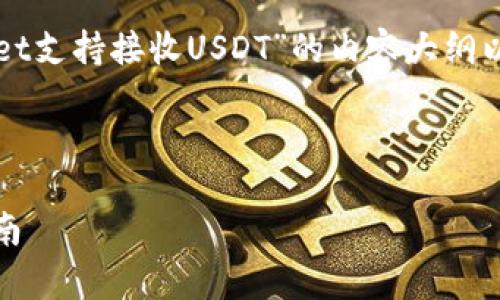 好的,我将为您构建一个关于“tpWallet支持接收USDT”的内容大纲以及相关的问题。以下是我为您准备的:
及关键词
tpWallet如何轻松接收USDT:全面指南