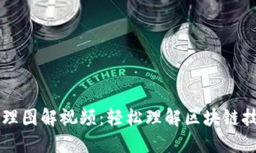 区块链钱包原理图解视频:轻松理解区块链技术和钱包功能
