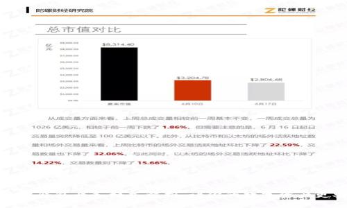 思考一个易于大众且的
区块链钱包业务模式解析:让你的数字资产更安全