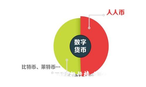 2023年十大虚拟币APP排行榜:最佳交易平台推荐