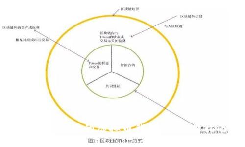 如何定制您的虚拟币钱包：一步步指南