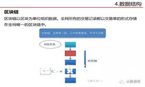 文章
如何安全分享数字货币钱包地址给他人？