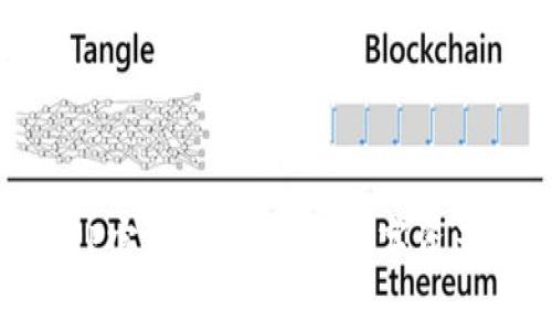 易欧交易所APP官网:最全面的数字资产交易平台分析