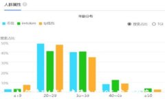   如何在IM钱包中添加USDT：完整指南