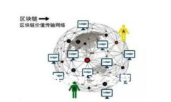波宝钱包是真的吗？全面解析波宝钱包