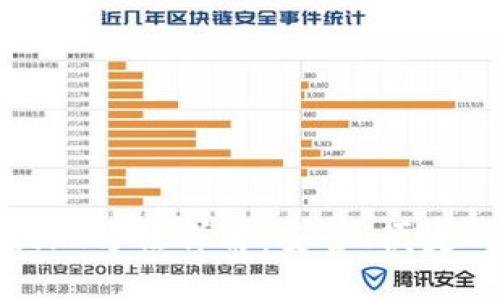加密钱包提现方法详解:安全、便捷的操作指南