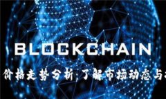 : 柴犬币价格走势分析：了解市场动态