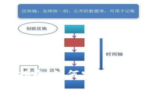 Bitpie钱包使用指南:如何安全交易与管理加密资产