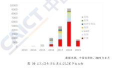 : OK币买卖交易是否合法？全面解析与
