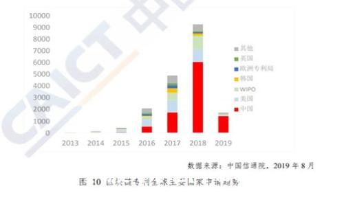: OK币买卖交易是否合法?全面解析与最新动态
