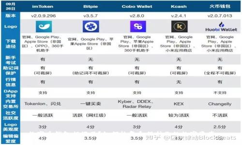 数字币钱包损坏了?如何恢复和保护你的数字资产