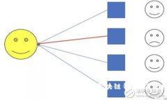如何创建和管理一个高效的区块链钱包