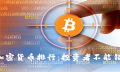 2023年十大加密货币排行：投资者不能
