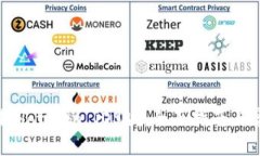 如何安全下载Hotcoin iOS版：全面指南与