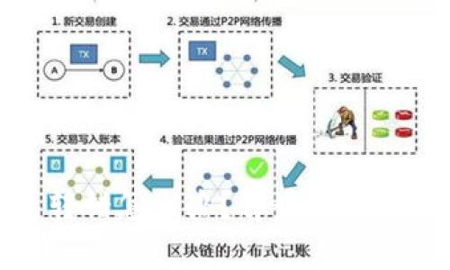 数字货币钱包转错怎么办?解读常见问题及解决方案