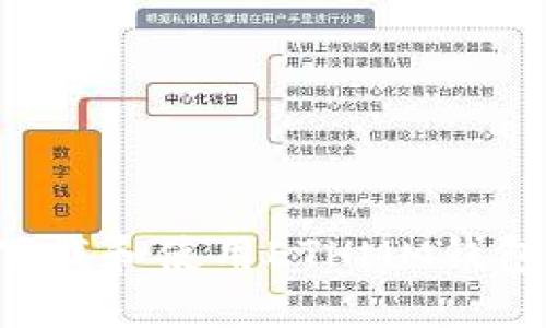 如何安全下载和使用ETHMM钱包:全面指南