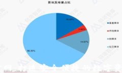 TPWallet官网：打造安全便捷的数字资产