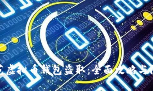 如何防范虚拟币钱包盗取:全面攻略与防护措施
