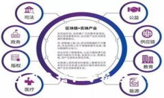 2023年加密钱包用户增长分析：未来趋