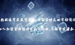   如何安全高效下载Uni币？ /  guanjian