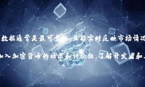   如何安全高效下载Uni币？ / 

 guanjianci Uni币, 下载, 加密货币, 数字资产 /guanjianci 

---

## 内容主体大纲

1. **引言**
   - Uni币简介
   - Uni币的市场地位与意义

2. **Uni币下载的步骤**
   - 安装数字钱包
   - 下载Uni币客户端
   - 创建/导入钱包
   - 获取Uni币

3. **如何选择合适的下载渠道**
   - 官方网站
   - 可信的数字货币交易所
   - 第三方下载网站的风险评估

4. **下载过程中需要注意的安全事项**
   - 防范钓鱼网站
   - 合法性与可信度的判断
   - 防火墙和杀毒软件的使用

5. **Uni币使用的基本常识**
   - Uni币的存储方式
   - Uni币的转账过程
   - Uni币的安全性与隐私

6. **Uni币未来的发展趋势**
   - 市场预测
   - 技术进步对Uni币的影响
   - 政策法规的变化

7. **结论**
   - Uni币的重要性与未来展望

---

## 引言

### Uni币简介
Uni币（Uni Coin）是一种基于区块链技术的加密数字货币，凭借其去中心化的特性和高度的安全性，迅速在加密市场中崭露头角。Uni币不仅为用户提供了方便快捷的交易服务，还为投资者创造了新的投资机会。

### Uni币的市场地位与意义
近年来，随着区块链技术的不断发展和普及，Uni币也逐渐从小众货币走向了大众市场。Uni币在各大交易所上市，并受到越来越多投资者的关注，成为一种可靠的数字资产。

## Uni币下载的步骤

### 安装数字钱包
下载和使用Uni币之前，用户必须拥有一个数字钱包。数字钱包用于存储Uni币和其他加密货币。目前市面上有多种数字钱包可供选择，包括热钱包和冷钱包两大类。热钱包在线连接，使用方便，但安全性相对较低；冷钱包则是一种离线存储设备，安全性高但使用不够灵活。

### 下载Uni币客户端
用户可以通过Uni币的官方网站或授权交易所下载客户端。在选择下载渠道时，要确保网站的真实性，避免下载到恶意软件。建议用户优先访问官方网站，并确保由HTTPS加密保护。

### 创建/导入钱包
下载完成后，用户需按照系统提示创建新钱包或导入已有的钱包。创建新钱包时，会生成公钥和私钥，用户必须妥善保存私钥，以确保数字资产的安全。

### 获取Uni币
用户可以通过多种方式获取Uni币，如参与空投、购买或通过挖矿等。在进行交易时，请确保使用安全可靠的交易平台，确保资产安全。

## 如何选择合适的下载渠道

### 官方网站
访问Uni币的官方网站是下载Uni币的最佳途径。官方网站提供的是最新、最安全的软件版本，并且通常会有详细的用户指南。

### 可信的数字货币交易所
如果用户选择通过交易所下载Uni币客户端，应该确保交易所的信誉良好，最好选择知名大型交易所。交易所的用户评价和历史也是评估其可信度的重要标准。

### 第三方下载网站的风险评估
虽然有很多第三方网站提供Uni币下载，但极有可能藏有病毒和恶意软件。用户务必小心选择第三方网站，并最好确保该网站的用户反馈良好。

## 下载过程中需要注意的安全事项

### 防范钓鱼网站
钓鱼网站是网络上常见的安全隐患，黑客通过伪装成合法网站，诱导用户输入私人信息。在下载Uni币时，确保所访问的网址是官方网站，且使用HTTPS协议。

### 合法性与可信度的判断
在进行下载之前，用户应对网站的合法性进行验证。可以查看备案信息和用户评价，确保下载的文件是来自正式渠道。

### 防火墙和杀毒软件的使用
用户在下载任何软件之前，应该开启防火墙和杀毒软件，确保系统安全。此外，建议用户定期更新安全软件，以增强系统防护能力。

## Uni币使用的基本常识

### Uni币的存储方式
Uni币可以存储在不同类型的钱包中，热钱包、冷钱包各有优缺点。用户应根据个人需求选择合适的存储方式，确保资产安全。

### Uni币的转账过程
转账Uni币时，首先需要确保发送地址的正确性。用户在输入地址时，最好复制粘贴，避免输入错误。交易确认后，系统将会收取少量的网络手续费，并大约需要几分钟到几小时的时间才能完成交易。

### Uni币的安全性与隐私
作为一种加密货币，Uni币在转账过程中保证了用户的匿名性，交易记录在区块链上公开，但个人信息没有泄露的风险。用户须对此特性有一定了解，以合理利用。

## Uni币未来的发展趋势

### 市场预测
未来Uni币的市场价值取决于诸多因素，包括技术进步、市场需求和整体经济形势。分析师们对Uni币的未来持乐观态度，认为其在各个行业的应用将不断增加。

### 技术进步对Uni币的影响
新技术的不断进步，比如去中心化金融（DeFi）和智能合约，将极大地提升Uni币的功能和应用。随着区块链技术的日益成熟，Uni币有可能在投资和支付领域占据更大的市场份额。

### 政策法规的变化
各国对加密货币的监管不同，政策法规的变化将直接影响Uni币的合法性和市场表现。在尚未完全统一的法规环境中，用户需要密切关注政策动态。

## 结论

### Uni币的重要性与未来展望
作为一种新兴的数字资产，Uni币无疑将在未来的金融体系中发挥重要作用。随着更多人了解并认可这种新型货币，Uni币的市场前景将更加广阔。

---

## 相关问题

### 问题1：Uni币和其他加密货币的区别是什么？
### 问题2：如何保障在下载Uni币时的账户安全？
### 问题3：Uni币的实际用途有哪些？
### 问题4：在下载Uni币时需要准备哪些资料？
### 问题5：Uni币的价格是如何波动的？
### 问题6：Uni币的交易手续费是多少？
### 问题7：用户如何跟踪Uni币的市场动态？

---

### 问题1：Uni币和其他加密货币的区别是什么？

Uni币与其他加密货币的独特之处
尽管Uni币属于加密货币的一类，但它与比特币、以太坊等其他主要加密货币存在几个重要的区别。首先，Uni币可能采用不同的区块链技术或共识机制。例如，比特币使用的是工作量证明机制，而Uni币可能采用更多用户友好的方法，比如权益证明。其次，Uni币的目标用户和市场策略也可能不同。许多加密货币专注于去中心化金融（DeFi）或智能合约，而Uni币可能倾向于为特定行业或功能提供解决方案。

另外，Uni币的发行总量、流通供给以及分配方式通常与其它加密货币不同。例如，如果Uni币采用固定总量的发行机制，其价位可能更稳定，而其他加密货币可能面临高波动性。总之，Uni币的设计和运作方式造成了它与其它加密货币在市场表现、用户群体和功能应用上显著的差异。

### 问题2：如何保障在下载Uni币时的账户安全？

加强账户安全的实用方法
在下载Uni币或者任何加密货币相关应用时，保证账户和资产的安全至关重要。首先，用户应该确保从官方网站或授权交易所下载Uni币客户端。使用强密码和双重身份验证（2FA）是另一个基本安全措施，可以有效防止黑客攻击。

其次，建议用户对其设备进行全面扫描，以检查是否存在恶意软件。在下载之前，及时更新操作系统和所有安全软件，以降低安全风险。此外，用户还应定期备份他们的钱包数据，并保存在安全的地方，以防万一发生丢失或损坏。

最后，保持警惕，定期检查账户活动，任何可疑的转账或交易都应该立即引起重视。保护个人信息，不在不可信的社交媒体或论坛上分享有关钱包的任何细节，以免被骗子所利用。

### 问题3：Uni币的实际用途有哪些？

Uni币的多种应用场景
Uni币不仅仅是一种投资工具，它在多个领域都展现出了实际用途。首先，在实际支付方面，Uni币可用于在线购物、商品交易等，越来越多的商家开始接受Uni币作为支付手段。此外，Uni币在去中心化金融（DeFi）中被广泛应用，包括借贷、流动性挖掘等，这为用户提供了更加灵活的金融服务。

其次，Uni币也可以用作交易所中的交换媒介，让用户在进行数字资产交易时更为便利。此外，Uni币还可以参与治理投票，使持币者能够对项目的未来进行决策，增强了用户的投入感和参与感。

最后，Uni币在某些特定行业中也可能发挥独特的优势，比如供应链管理和数字身份验证等，帮助企业提高效率和安全性。

### 问题4：在下载Uni币时需要准备哪些资料？

准备工作清单
在下载Uni币时，用户需要提前做好准备工作。首先，确保您有一个有效的电子邮件地址和一个强密码，以便进行钱包的创建和注册过程。切记，最好使用复杂度较高的密码，且每个服务都使用不同的密码。

其次，您可能需要一部手机进行双重身份验证。为了确保钱包的安全性，许多钱包提供商会要求用户进行手机验证。而且，设置备份恢复短语也非常重要，这是您恢复钱包的唯一方式之一，一定要妥善保管。

此外，了解区块链技术的基本知识也是值得推荐的。熟悉如何使用数字钱包、如何进行转账和支付等基本操作则能帮助您更顺利地使用Uni币。

### 问题5：Uni币的价格是如何波动的？

影响Uni币价格的多种因素
Uni币的价格波动与许多因素密切相关。首先，市场供求关系是导致价格波动的关键因素。当市场需求高于供给时，价格往往上涨；反之，若供给超过需求，价格则可能下跌。

其次，宏观经济形势也是影响Uni币价格的重要因素。全球经济形势、政策变化、货币政策的调整，都会对Uni币的价格产生直接影响。此外，竞品的表现，例如其他加密货币的价格走势和市场反应，都会在一定程度上影响Uni币的市场表现。

投资者情绪也扮演着重要角色，市场舆论、新闻事件、社交媒体的影响等都可能造成投资者预期的变化，进而导致价格波动。因此，用户在关注Uni币的同时，也应及时了解市场动态。

### 问题6：Uni币的交易手续费是多少？

了解交易手续费的重要性
Uni币的交易手续费通常取决于交易所及其所在的网络环境。一般来说，交易所收取的手续费可能在0.1%到0.5%不等，而区块链网络执行交易时也会收取一笔矿工费（Gas fee）。当网络高峰期时，矿工费可能上升，因此在选择交易时机时，用户需谨慎考虑。

一些交易所还提供各种手续费优惠策略，例如季节性收费折扣、VIP会员或交易量折扣等。用户在进行Uni币交易之前，可以提前查阅相关信息，有效降低资金成本。而在涉及大量交易或外币转换时，手续费的积累也是不得忽视的支出。

了解交易手续费，不仅能帮助用户合理规划投资规划，还有助于用户做出更明智的交易决策。

### 问题7：用户如何跟踪Uni币的市场动态？

跟踪Uni币市场动态的有效途径
跟踪Uni币的市场动态，有助于用户快速掌握市场变化并作出相应的决策。首先，用户可以通过数字货币交易所的官方网站和应用程序，查看实时价格、走势图和交易量等信息。这些数据通常是最可靠的，且能实时反映市场情况。

除了交易所，社交媒体、专门的加密货币新闻网站和论坛也能提供有关Uni币的市场动态，例如CoinMarketCap、CoinGecko等网站提供了全面的市场数据及动态分析。用户也可以加入加密货币的社区和讨论组，了解开发者和其他投资者的看法，获取更深层次的信息和见解。

最后，用户可以关注相关金融市场的新闻，特别是影响加密货币整体市场趋势的重大经济政策或法规变动，这将直接影响Uni币的未来走势。