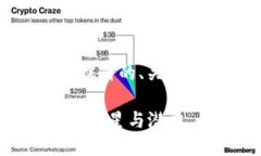 以下是根据主题“币圈Near”设计的、