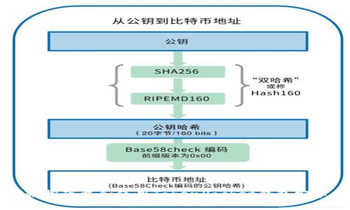 如何轻松下载和使用TokenPocket钱包安卓应用
