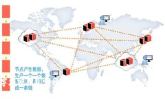 数字加密钱包哪种最适合你？全面评测