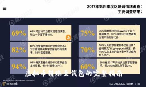 虚拟币转账至钱包的完整指南
