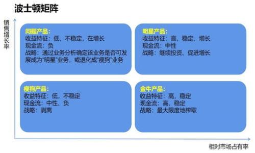   区块链钱包开发全攻略：让你的数字资产安全无忧 / 

 guanjianci 区块链钱包, 钱包开发, 数字资产, 信息安全 /guanjianci 

---

### 内容主体大纲

1. **引言**
   - 何谓区块链钱包
   - 区块链钱包的重要性
   
2. **区块链钱包的分类**
   - 热钱包与冷钱包的区别
   - 硬件钱包与软件钱包
   - 其他类型的钱包

3. **开发区块链钱包的基本要素**
   - 选择合适的区块链平台
   - 设计用户界面与用户体验
   - 安全性设计的重要性

4. **区块链钱包的核心功能**
   - 账户管理
   - 交易记录
   - 多币种支持
   - 恢复与备份功能
   
5. **如何保护你的钱包安全**
   - 常用的安全措施
   - 市场上流行的安全工具
   - 实际案例分析

6. **区块链钱包的开发流程**
   - 需求分析与规划
   - 技术选型
   - 编码与测试
   - 上线与维护

7. **未来区块链钱包的发展趋势**
   - 去中心化Wallet的兴起
   - 与DeFi和NFT的结合
   - 其他未来趋势

8. **总结**

---

### 引言

#### 何谓区块链钱包

区块链钱包是一个用于存储和管理数字资产（如加密货币）的工具。与传统银行账户不同，区块链钱包以去中心化的方式运作。因此，它不仅能提供安全的资产存储，还能实现即时交易。

#### 区块链钱包的重要性

随着数字货币的广泛应用，了解区块链钱包变得尤为重要。一个安全可靠的钱包可以有效防范资产丢失或被盗的风险，因此，在开发钱包时必须重视安全性和用户体验。

---

### 区块链钱包的分类

#### 热钱包与冷钱包的区别

区块链钱包可以分为热钱包和冷钱包。热钱包是指与互联网连接的钱包，便于用户进行日常交易，但安全性相对较低。冷钱包则是脱离互联网的存储方式，比如纸钱包或硬件钱包，安全性更高，但使用时相对繁琐。

#### 硬件钱包与软件钱包

硬件钱包是一种特殊类型的冷钱包，防止黑客攻击；软件钱包是依赖于软件程序实现的钱包，可以在电脑或手机上使用。两者各有优缺点，用户可根据个人需求进行选择。

#### 其他类型的钱包

除了热钱包和冷钱包，市场上还有许多类型的钱包，例如多重签名钱包、智能合约钱包等。这些钱包在安全性和功能性上具有独特的优势，适应了不同用户的需求。

---

### 开发区块链钱包的基本要素

#### 选择合适的区块链平台

开发区块链钱包时，首先要选择一个适合的平台。不同的区块链平台具备不同的技术特性，比如以太坊和比特币。因而，选择合适的平台是老板必须考虑的第一步。

#### 设计用户界面与用户体验

一个好的用户界面可以让用户更加方便的使用钱包。要考虑移动端和PC端的用户体验，使得钱包在各个平台都能流畅运行。

#### 安全性设计的重要性

钱包的安全性设计至关重要，包括数据加密、密钥管理等。同时，用户教育也不可忽视，帮助用户了解如何安全地使用钱包。

---

### 区块链钱包的核心功能

#### 账户管理

账户管理是钱包的基本功能。用户需要能够轻松地创建和管理多个账户，方便管理不同币种的资产。

#### 交易记录

钱包应提供详细的交易记录，包括每笔交易的时间、金额、状态等，方便用户随时查阅。

#### 多币种支持

随着数字货币种类的增多，钱包需要支持多种币种的存储与交易，满足用户的多样化需求。

#### 恢复与备份功能

钱包丢失或出现故障时，用户需要能够通过备份文件或恢复短语找回资产。这是钱包安全性的重要体现。

---

### 如何保护你的钱包安全

#### 常用的安全措施

在使用区块链钱包时，用户需采取多种安全措施。例如使用复杂密码、启用双重认证、定期更改密码等。

#### 市场上流行的安全工具

许多安全工具可以帮助保护钱包，比如硬件钱包、亲属的备份工具及密码管理器，这些工具提高了用户的使用安全性。

#### 实际案例分析

安全事件时有发生，我们可以通过分析真实的盗窃案例，学会如何防范未来的潜在风险。

---

### 区块链钱包的开发流程

#### 需求分析与规划

开发之前，必须进行详细的需求分析，明确目标用户和功能规化，确保钱包的设计能够满足目标用户的需求。

#### 技术选型

在选择技术时，应考虑技术的安全性和扩展性，同时选用开发团队已经熟悉的技术，以便提高开发效率。

#### 编码与测试

编码过程中，开发团队应定期进行测试，以确保每一部分的功能实现与安全性，避免后期出现重大bug。

#### 上线与维护

上线后，需定期维护和更新钱包，及时修补安全漏洞，保持钱包的安全性和用户体验。

---

### 未来区块链钱包的发展趋势

#### 去中心化Wallet的兴起

随着去中心化金融(DeFi)的发展，去中心化Wallet逐渐成为一种趋势，用户可以在不同的平台上进行资产的管理。

#### 与DeFi和NFT的结合

钱包与DeFi和NFT的深度结合，提升了资产的流动性和交易的便利性，推动了整个数字经济的发展。

#### 其他未来趋势

除了上述趋势，相关法规的制定与技术的发展也将对区块链钱包的未来产生深远影响。

---

### 总结

区块链钱包不仅是数字资产的存储工具，更是连接用户与区块链网络的桥梁。随着技术的发展与应用的普及，了解并掌握区块链钱包的开发与使用至关重要。

---

### 相关问题讨论

1. **区块链钱包如何影响用户的资产管理？**
2. **选择区块链钱包时，用户应考虑哪些因素？**
3. **未来区块链钱包将如何适应新技术的变化？**
4. **区块链钱包的安全性如何保障？**
5. **如何开发一个用户友好的区块链钱包？**
6. **不同类型的区块链钱包适合哪些用户群体？**
7. **区块链钱包在全球市场的竞争格局如何？**

每个问题讨论部分可根据大纲的内容进行扩展，进一步深入研究与分析。