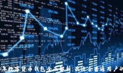 2023年数字货币钱包全面解析：最适合