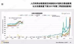 2023最新版狗狗币挖矿APP推荐：轻松赚