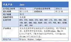 2023年OKEx汇率分析：现状、趋势与未来