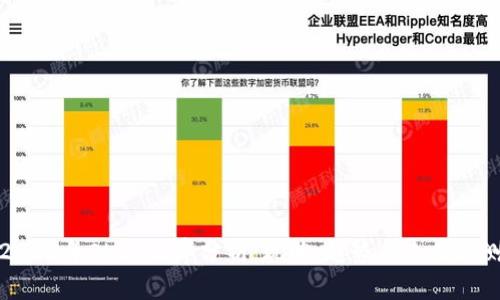 2023年OKEx汇率分析:现状、趋势与未来预测