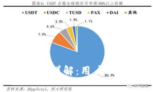 加密钱包手续费详解:用户必知的费用结构