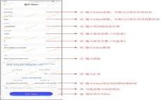全面了解Trezor数字货币硬件钱包：安全