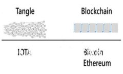 欧意Web3钱包手续费解析：如何你的加