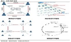以下是你所需的信息，包括、关键词、