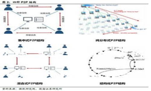 以下是你所需的信息,包括、关键词、内容大纲及相关问题。
虚拟币钱包注册指南:一步一步教你如何安全便捷地注册虚拟币钱包