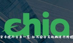 数字货币境外交易一览：如何安全高效