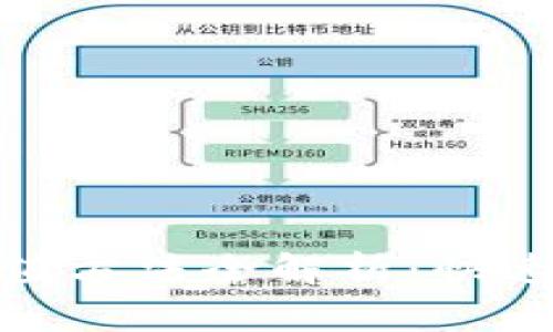 CGPay钱包充值方法全解析：快速轻松入门指南