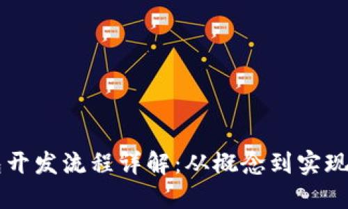 区块链钱包开发流程详解:从概念到实现的全面指南
