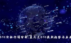 今日BTC价格行情分析：美元兑BTC最新趋