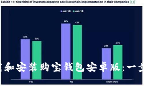如何快速下载和安装购宝钱包安卓版:一步一步带你走!