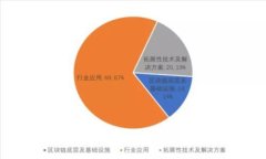全面解读区块链钱包：选择、使用及安